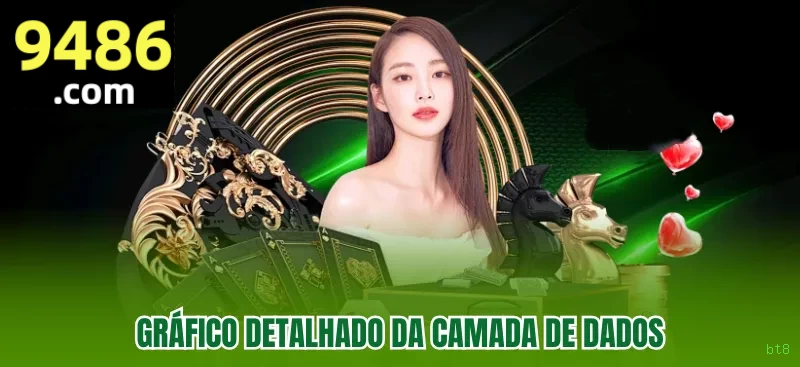 Central de dúvidas rápidas sobre o app bt8